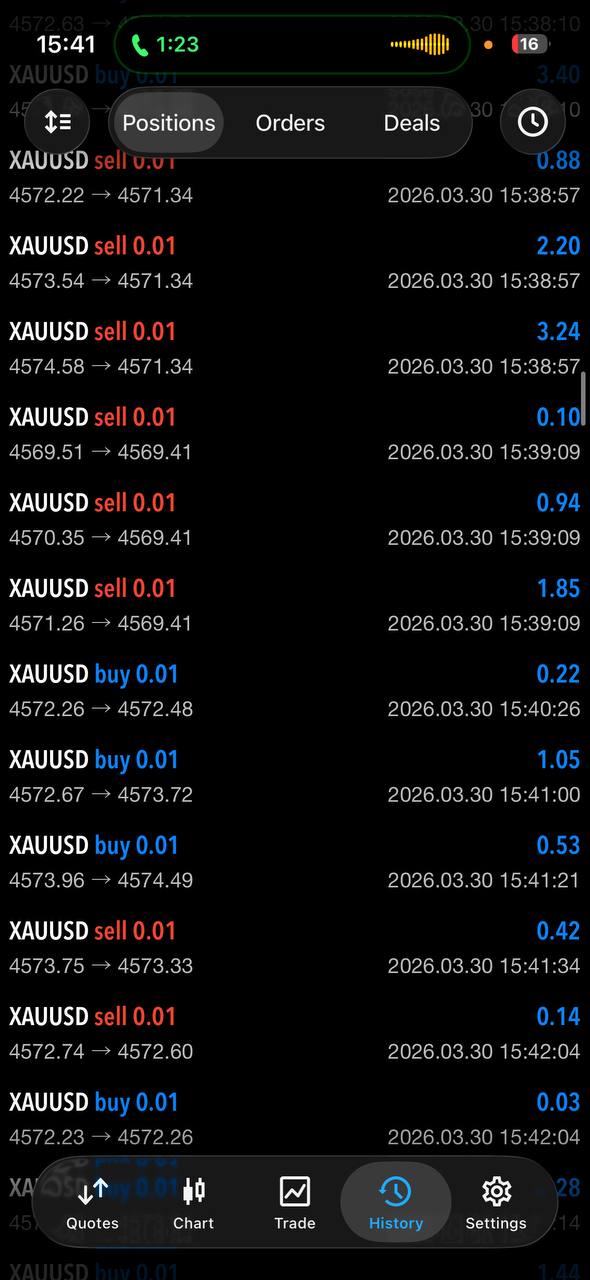 proof